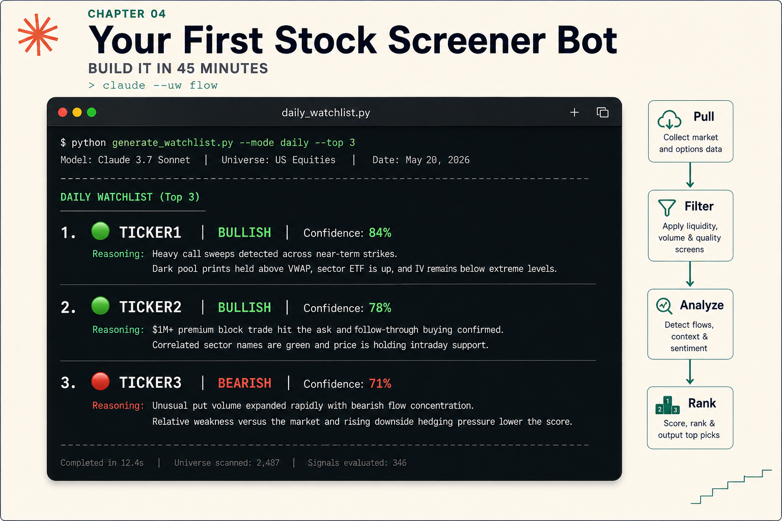 Build an AI Stock Screener Bot in 45 Minutes