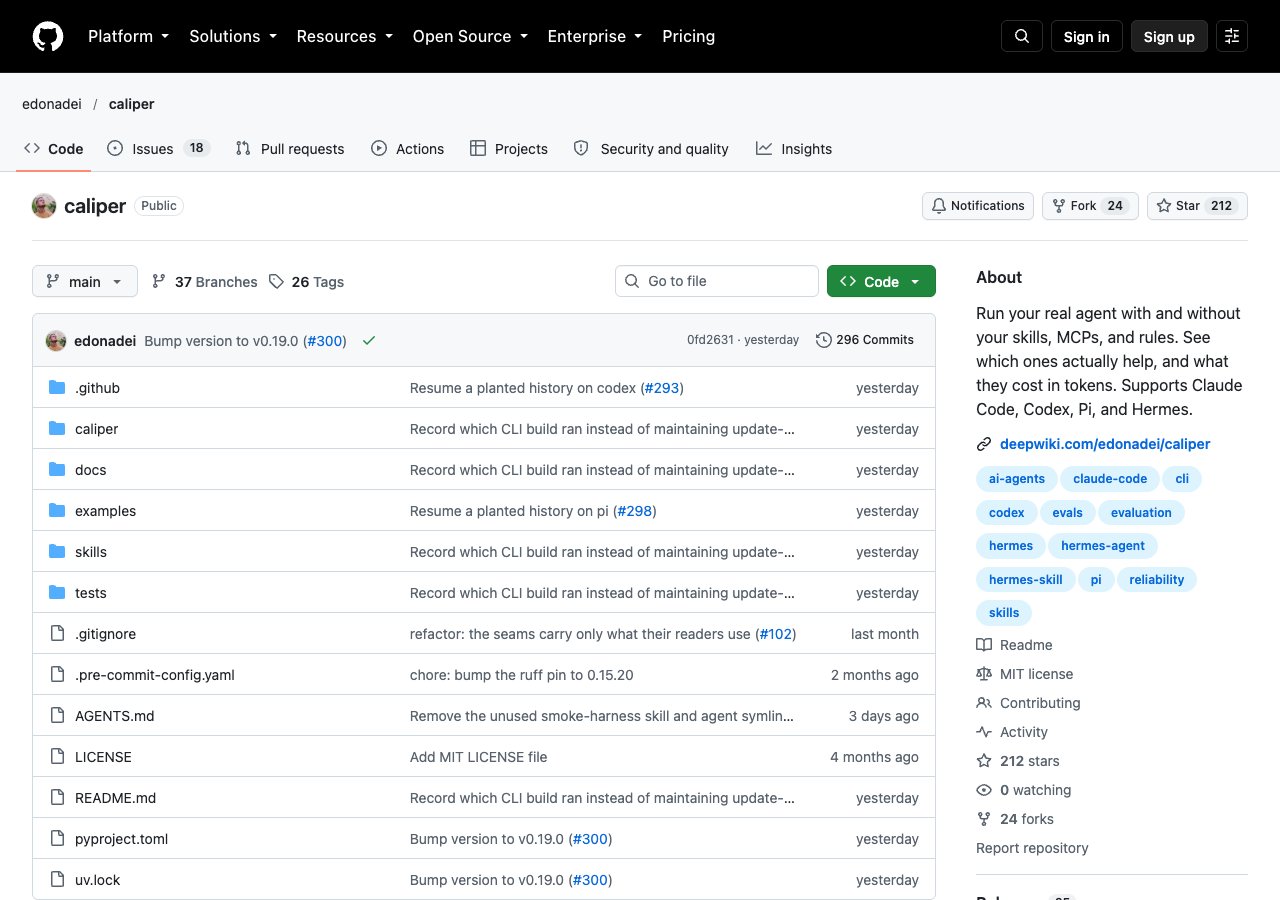 Caliper GitHub repository by edonadei, an evaluation tool for agent skills with an ablate flag