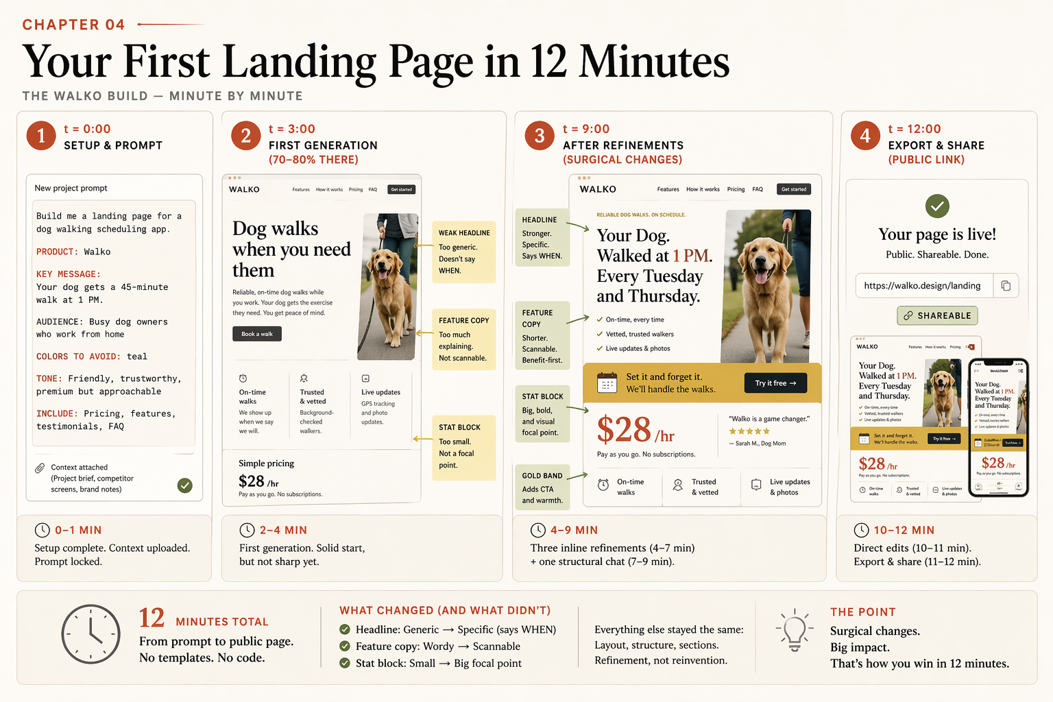 Claude Design Landing Page Tutorial: The 12-Minute Build