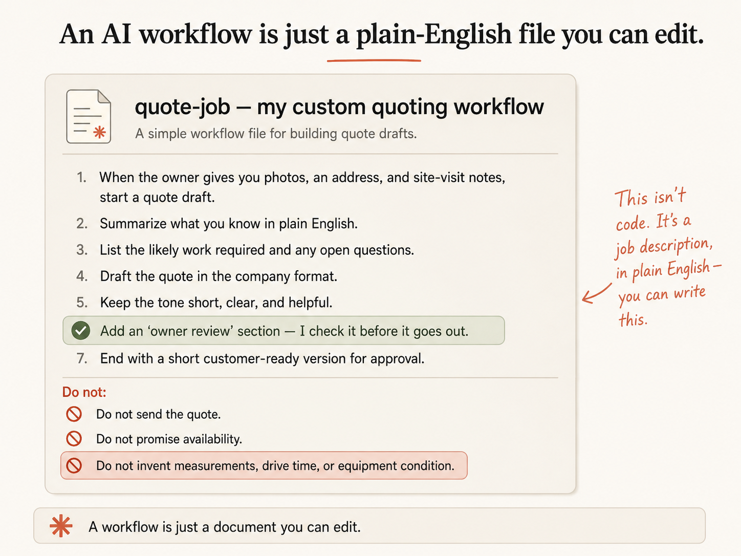 Write Your Own Claude Small Business Workflow