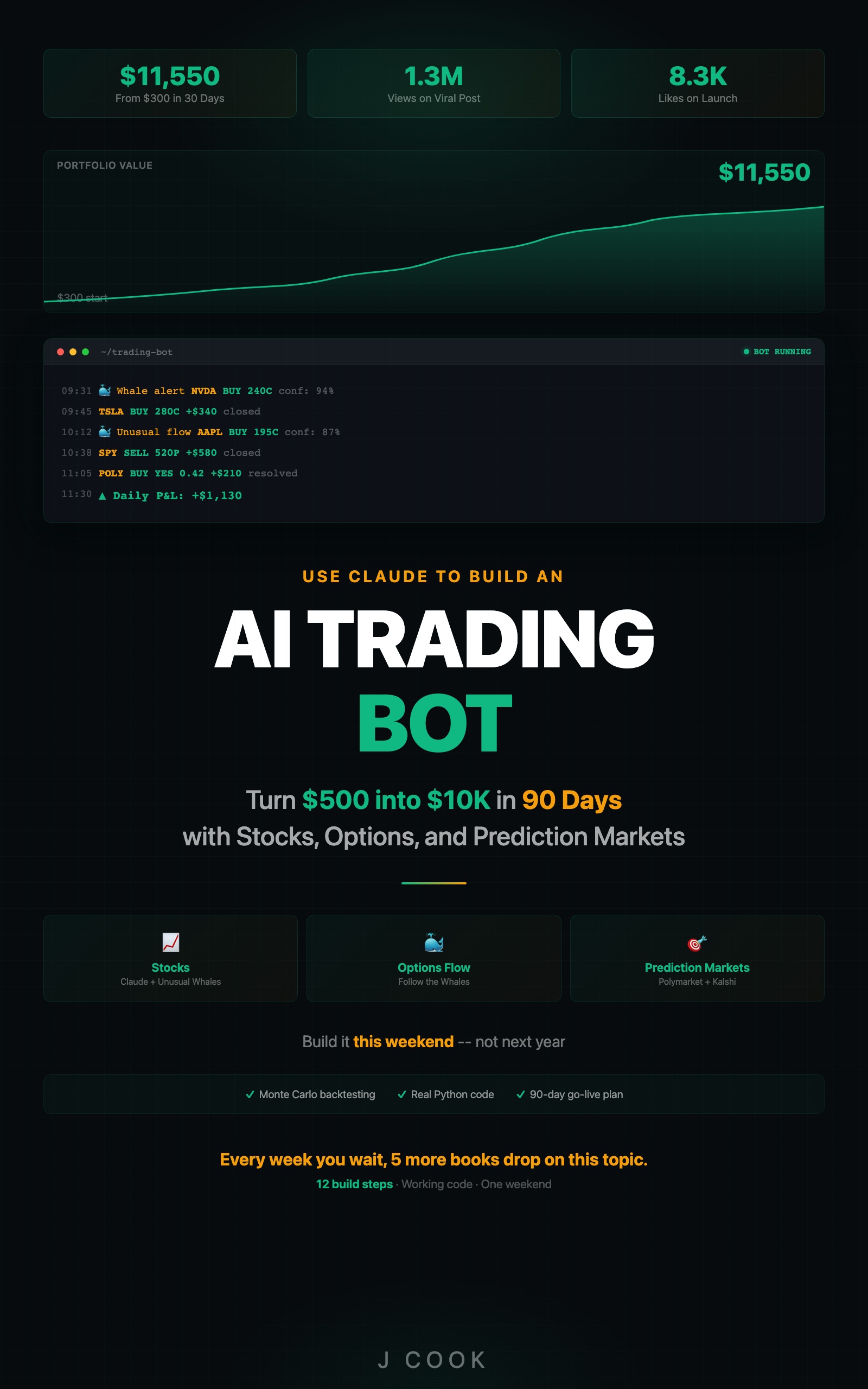 Cover of Use Claude to Build an AI Trading Bot One Weekend