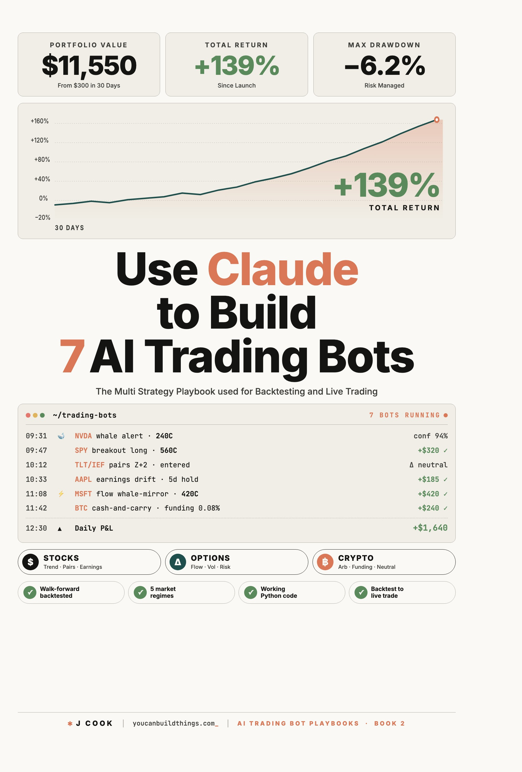 Use Claude to Build 7 AI Trading Bots