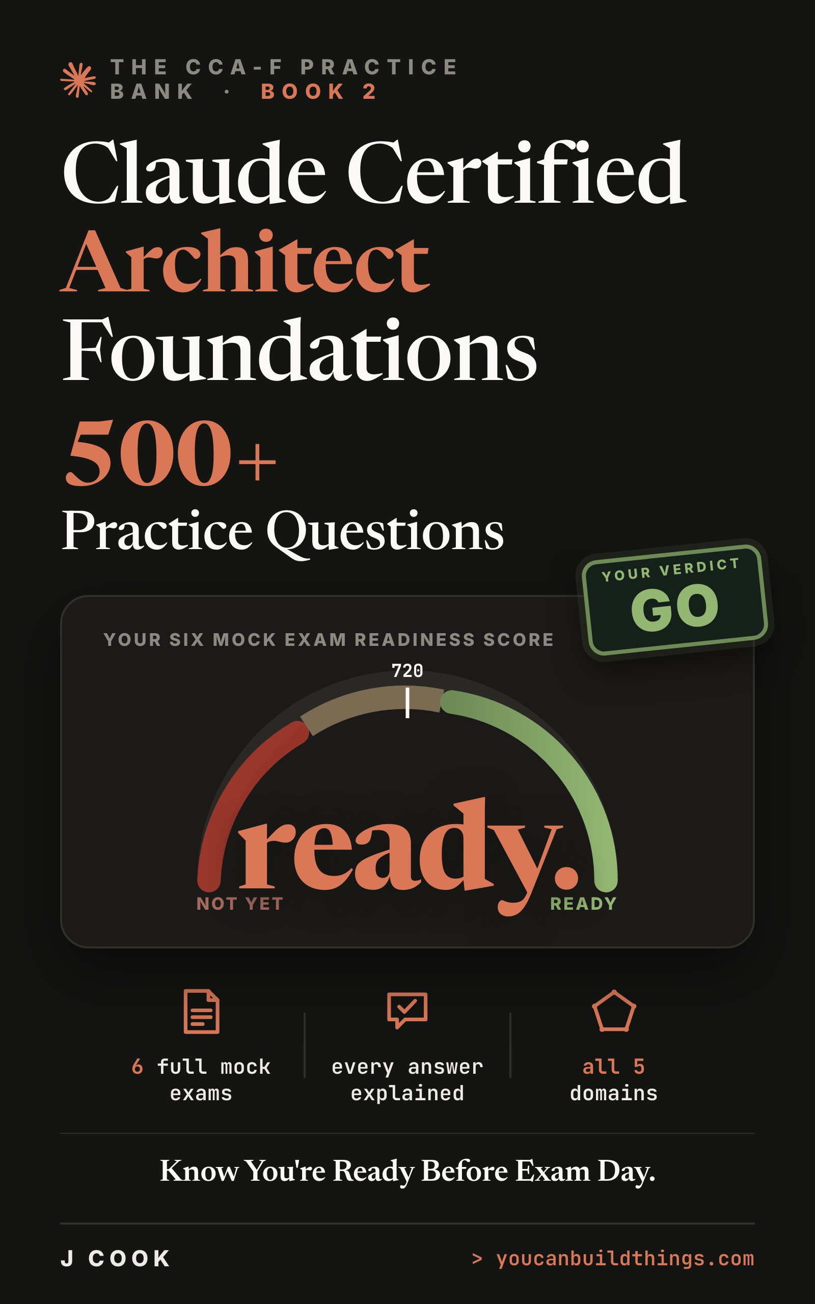 Cover of Claude Certified Architect Foundations: 500+ Practice Questions