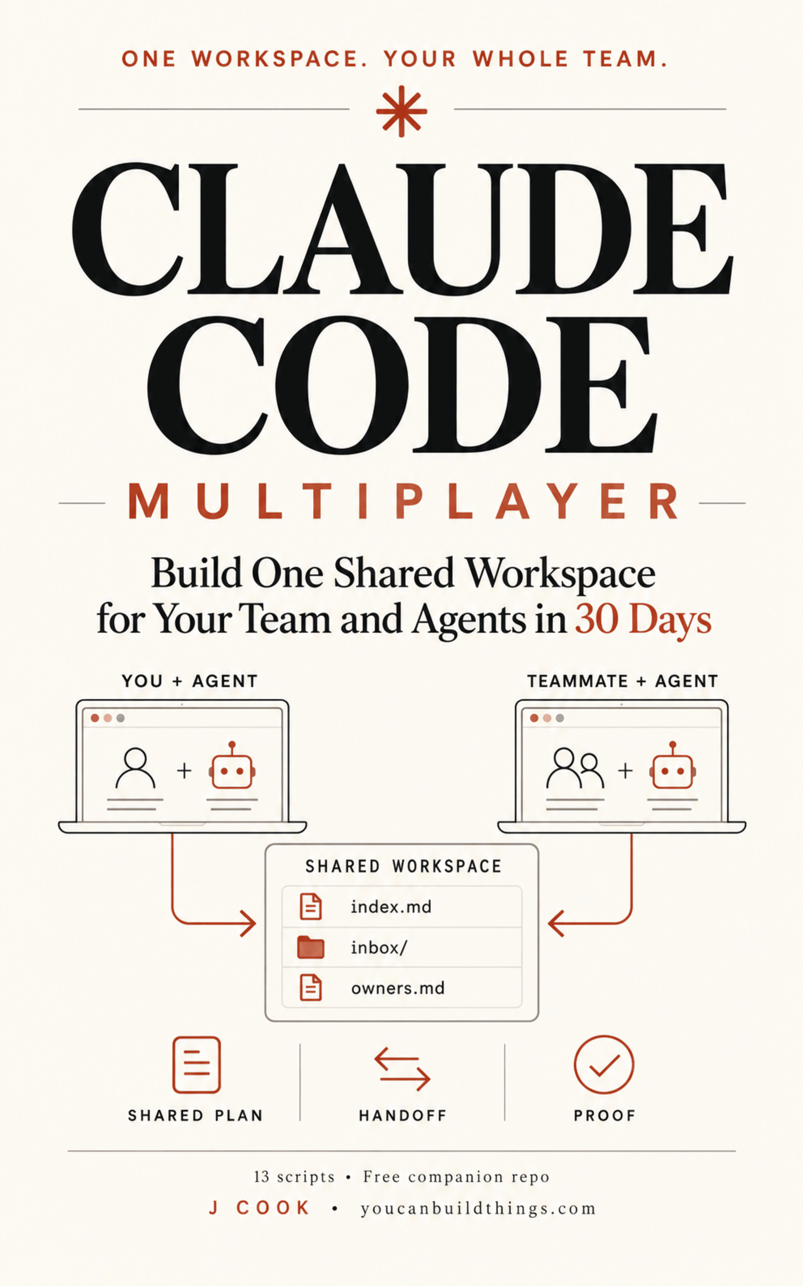 Claude Code Multiplayer