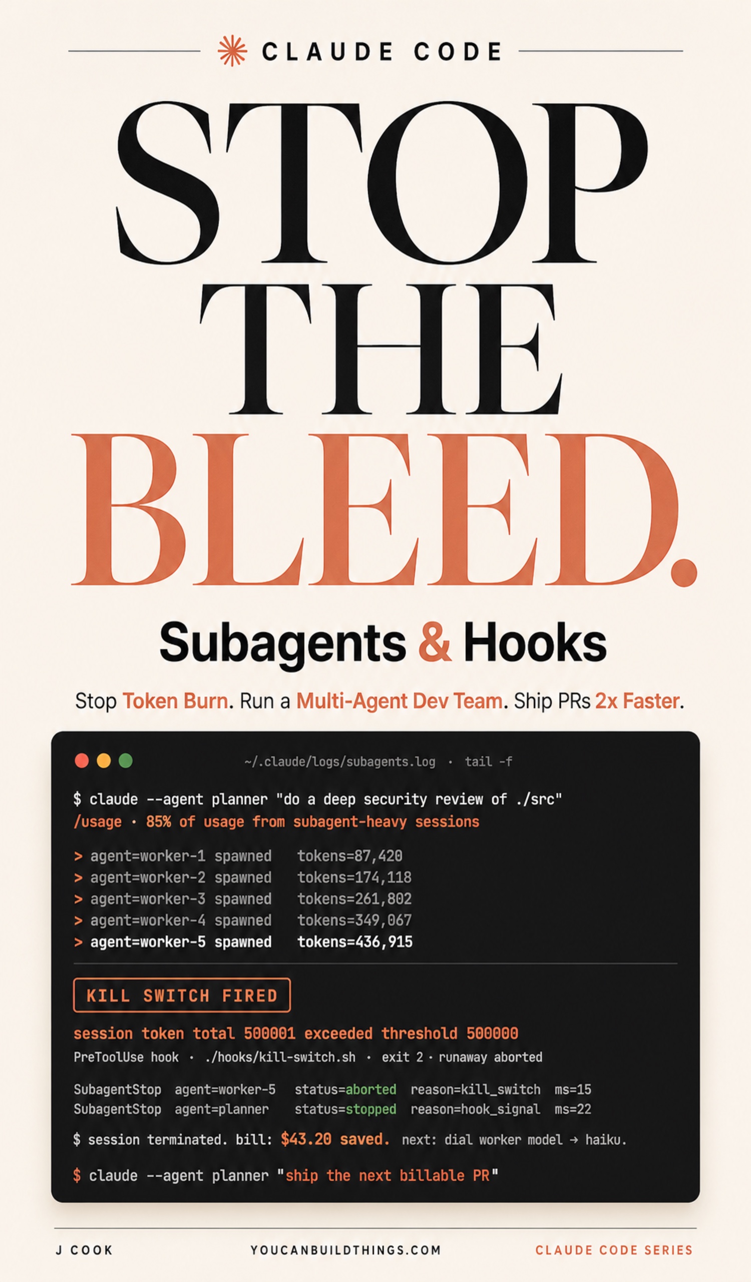 Cover of Claude Code Subagents and Hooks