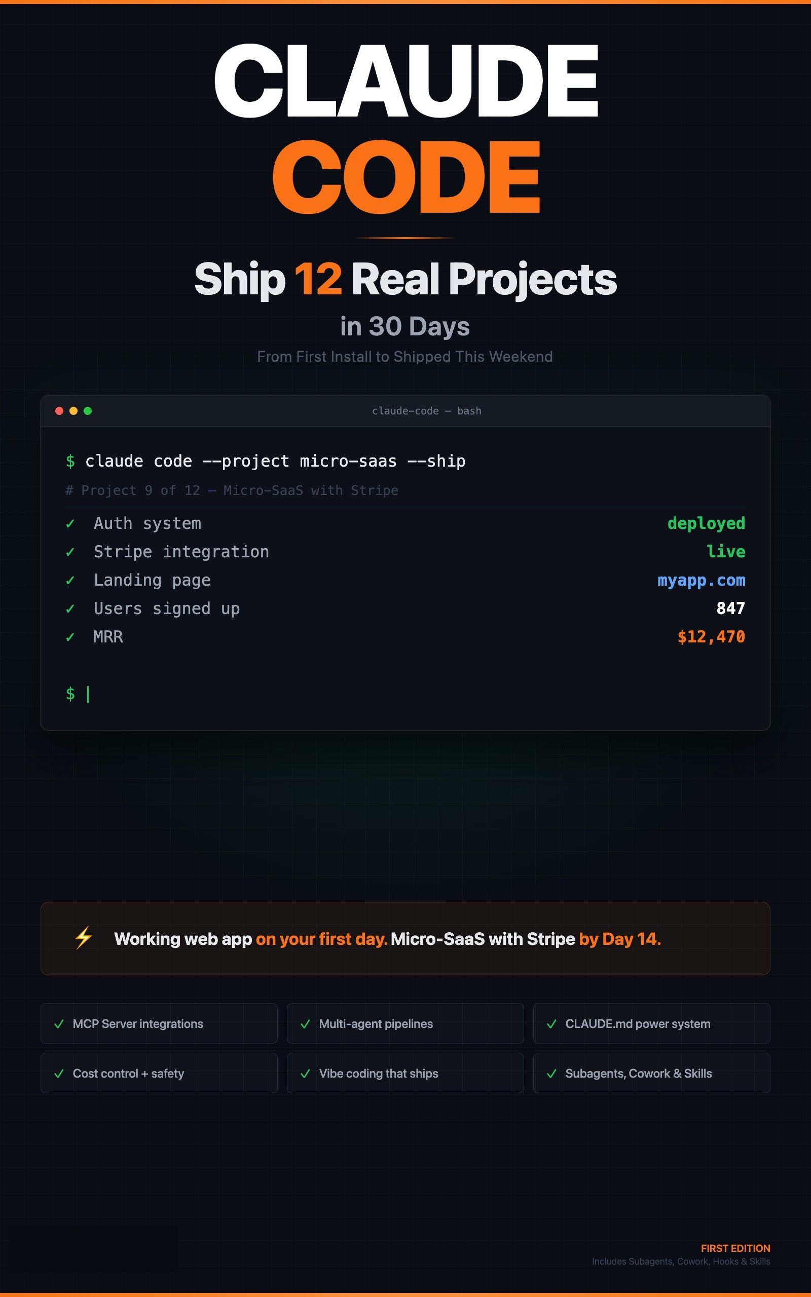 Cover of Claude Code: Ship 12 Real Projects in 30 Days
