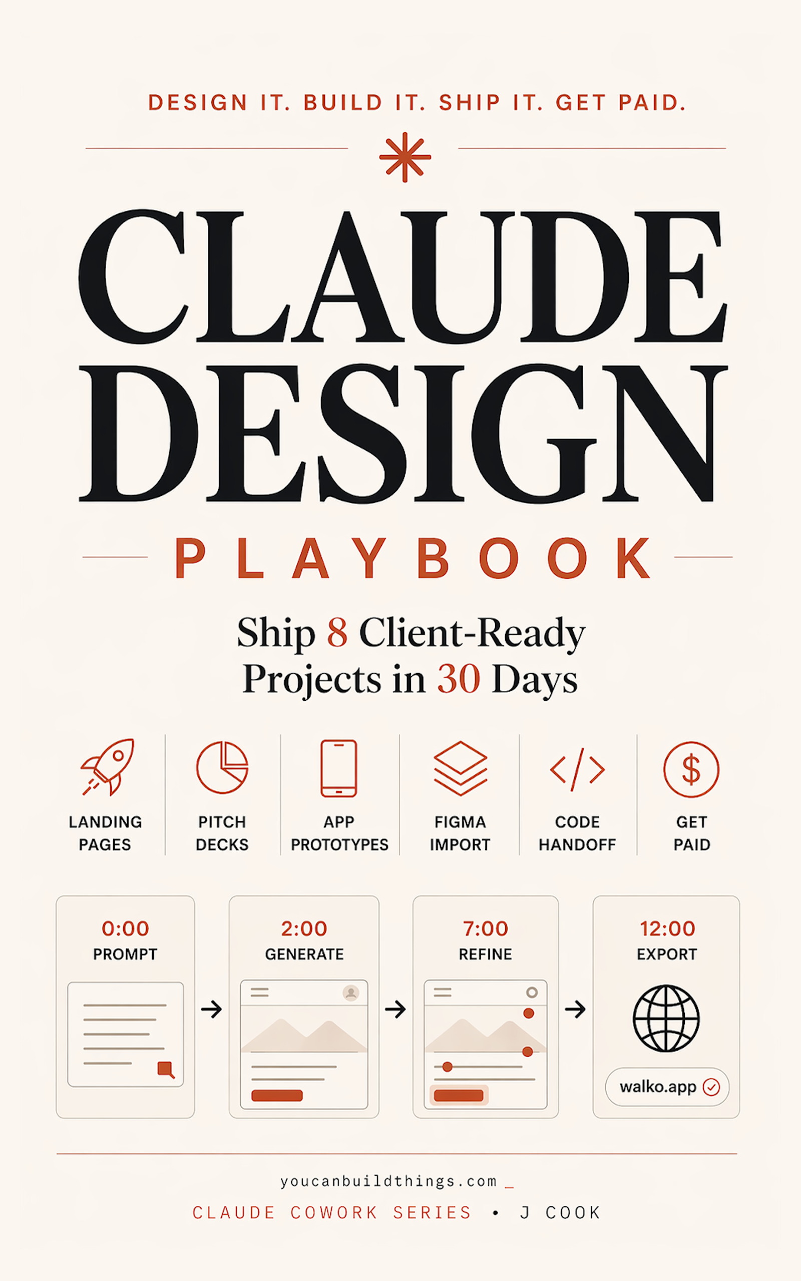 Claude Design Playbook