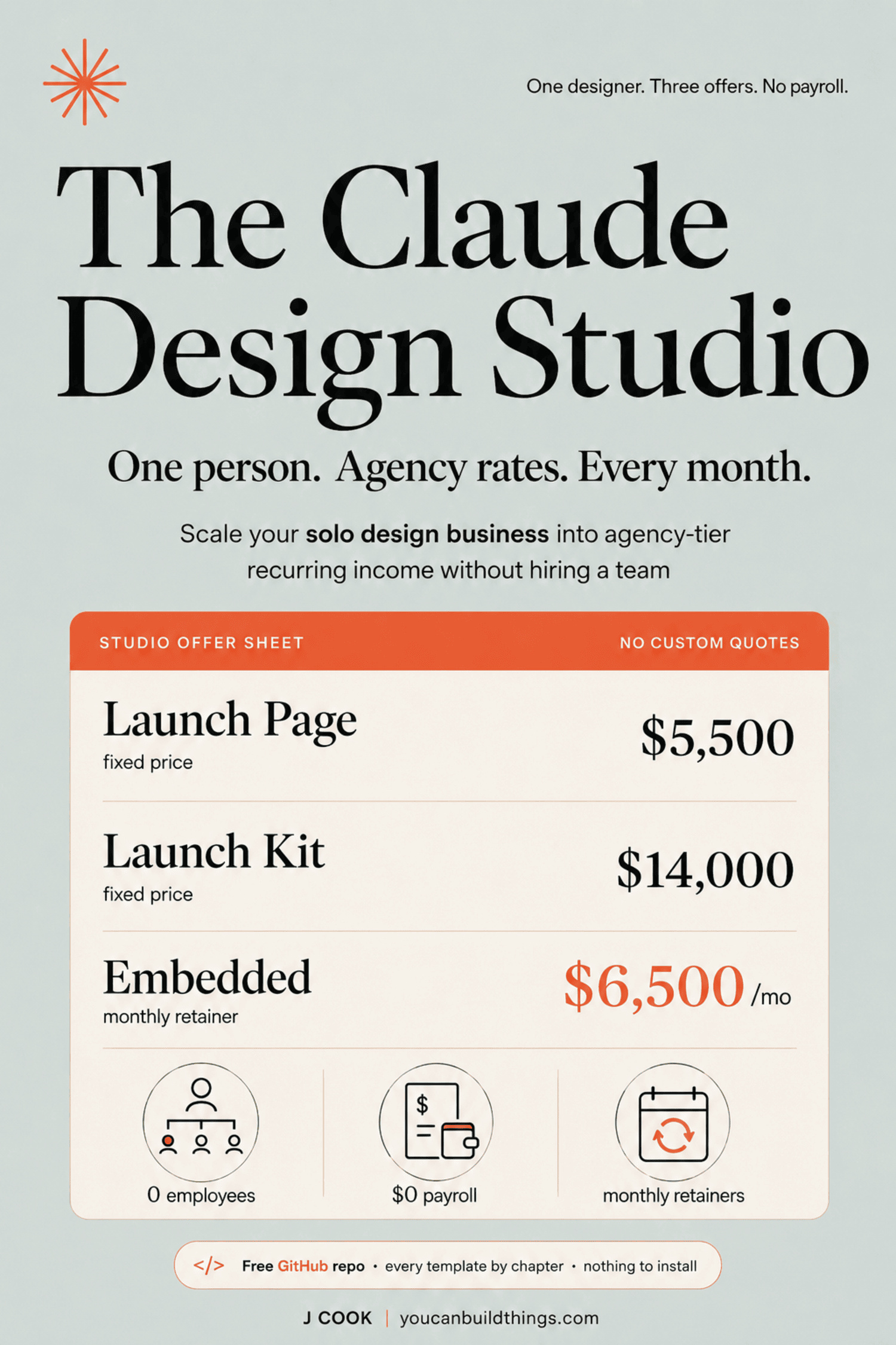 The Claude Design Studio