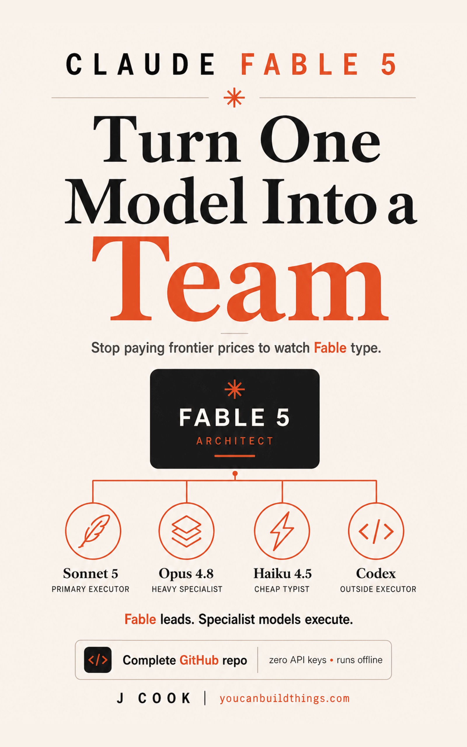 Claude Fable 5