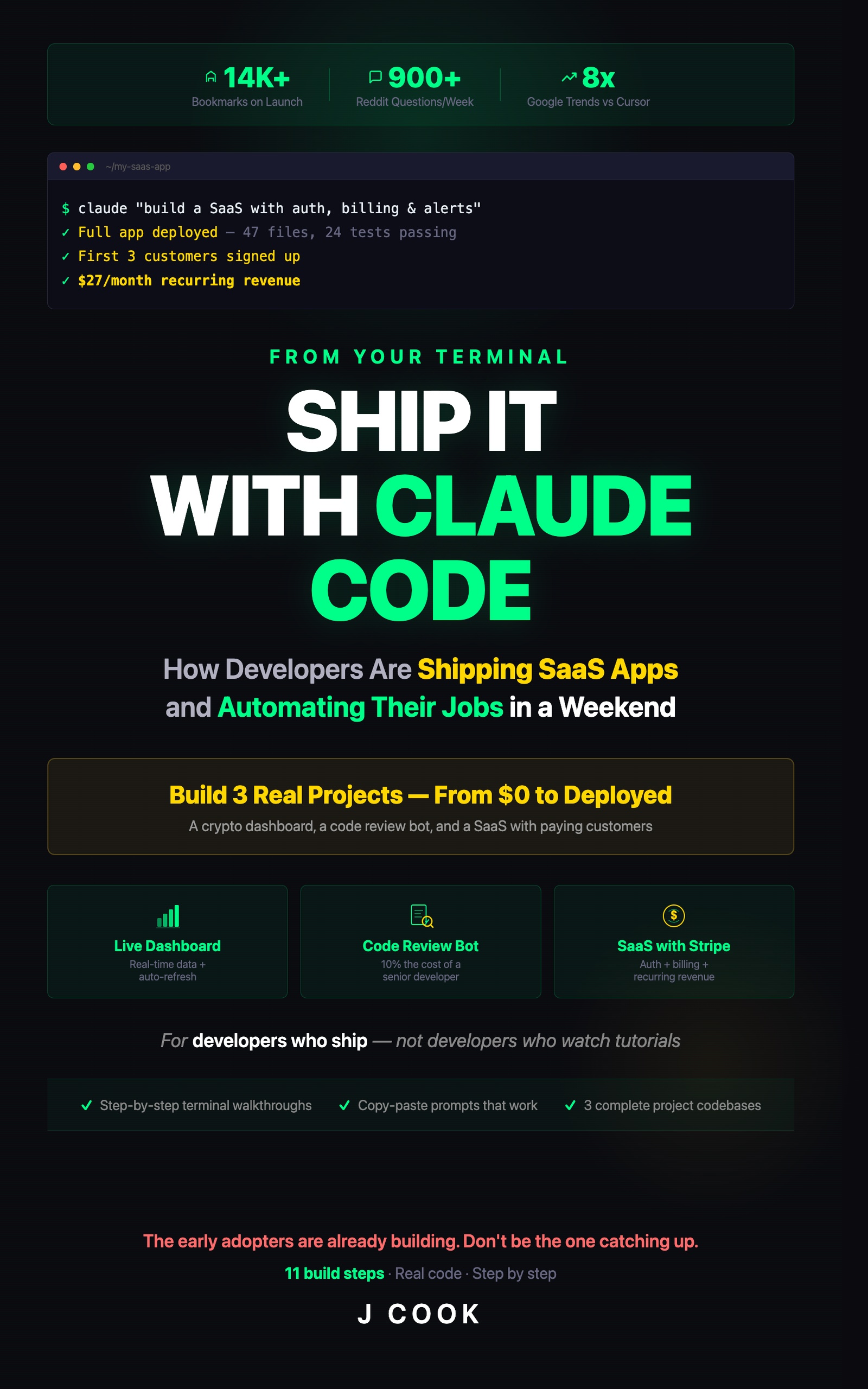 Cover of Ship It with Claude Code