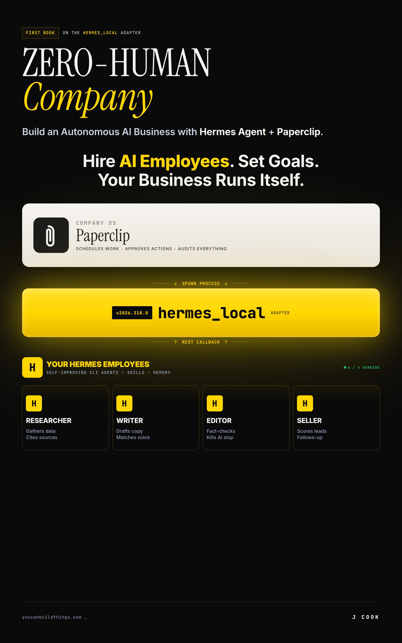 Zero-Human Companies
